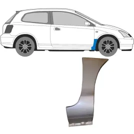 reperaturka-blotnika-przedniego-do-honda-civic-2001-2005-prawa