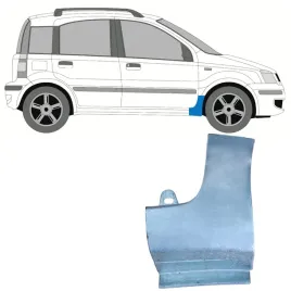 reperaturka-blotnika-przedniego-do-fiat-panda-2003-2012-prawa