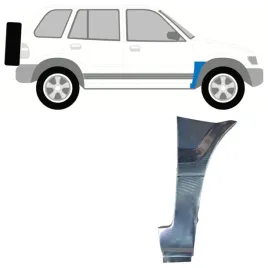 reperaturka-blotnika-przedniego-do-kia-sportage-1994-2002-prawa