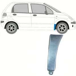 reperaturka-blotnika-przedniego-do-daewoo-matiz-1998-2008-prawa