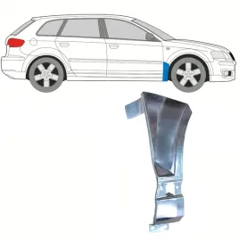 reperaturka-blotnika-przedniego-do-audi-a3-8p-2003-2012-prawa