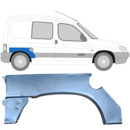 reperaturka-blotnika-tylnego-do-peugeot-partner-1996-2008-prawa