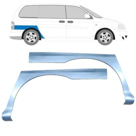 reperaturka-blotnika-tylnego-do-kia-carnival-1998-2006-lewa-prawa