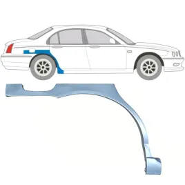 reperaturka-blotnika-tylnego-do-rover-75-1999-2005-prawa