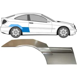 reperaturka-blotnika-tylnego-do-mercedes-cl-class-203-2000-2008-prawa