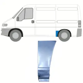reperaturka-blotnika-tylnego-do-fiat-ducato-1994-2006-lewa