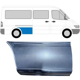 reperaturka-blotnika-tylnego-do-mercedes-sprinter-1995-2006-prawa