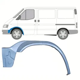 reperaturka-blotnika-przedniego-wewnetrzna-do-ford-transit-1986-2000-lewa