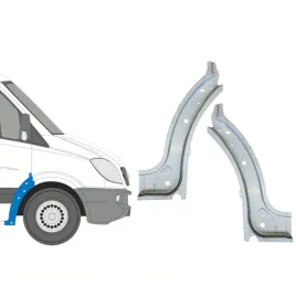 reperaturka-nadkola-przedniego-wewnetrzna-do-mercedes-sprinter-2006-2018