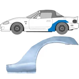 reperaturka-blotnika-tylnego-do-mazda-mx-5-1998-2005-percent-model-variant-percent