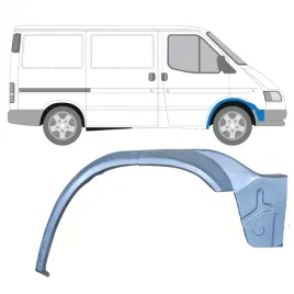 reperaturka-blotnika-przedniego-do-ford-transit-1986-2000-prawa