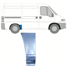 reperaturka-blotnika-tylnego-do-fiat-ducato-1994-2006-prawa