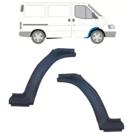 reperaturka-blotnika-przedniego-do-ford-transit-1986-2000-lewa-prawa