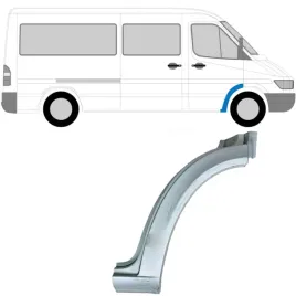 reperaturka-blotnika-przedniego-do-mercedes-sprinter-1995-2006-prawa