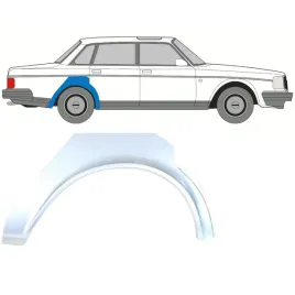 reperaturka-blotnika-tylnego-do-volvo-240-1975-1993-prawa