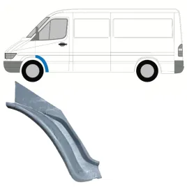 reperaturka-blotnika-przedniego-do-mercedes-sprinter-1995-2006-lewa