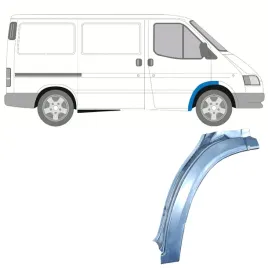 reperaturka-blotnika-przedniego-do-ford-transit-1986-2000-prawa