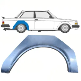 reperaturka-blotnika-tylnego-do-volvo-240-1975-1993-prawa