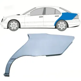 reperaturka-blotnika-tylnego-do-mercedes-c-class-w203-2000-2007-lewa