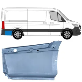 reperaturka-blotnika-tylnego-do-mercedes-sprinter-2018-prawa