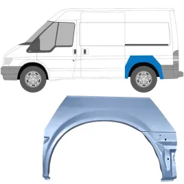 reperaturka-blotnika-tylnego-do-ford-transit-2000-2013-lewa