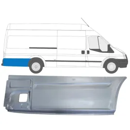 reperaturka-blotnika-tylnego-do-ford-transit-2000-2013-prawa