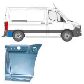 reperaturka-blotnika-tylnego-do-mercedes-sprinter-2018-prawa