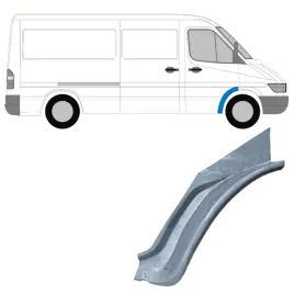 reperaturka-blotnika-przedniego-do-mercedes-sprinter-1995-2006-prawa