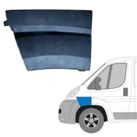 reperaturka-blotnika-przedniego-do-fiat-ducato-2006-2014-lewa