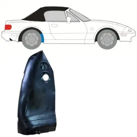 reperaturka-nadkola-tylnego-wewnetrzna-do-mazda-mx-5-1989-1998-prawa