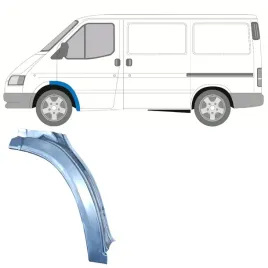 reperaturka-blotnika-przedniego-do-ford-transit-1986-2000-lewa