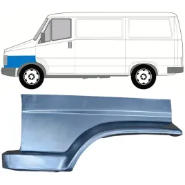 reperaturka-blotnika-przedniego-do-citroen-c25-1981-1994-lewa