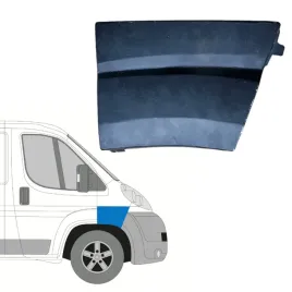 reperaturka-blotnika-przedniego-do-peugeot-boxer-2006-2014-prawa