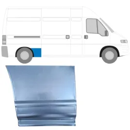 reperaturka-blotnika-tylnego-do-citroen-jumper-1994-2006-prawa