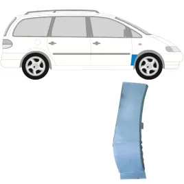 reperaturka-blotnika-przedniego-do-seat-alhambra-1995-2010-prawa