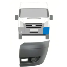 naroznik-zderzaka-przedniego-do-ford-transit-2006-2013-lewa
