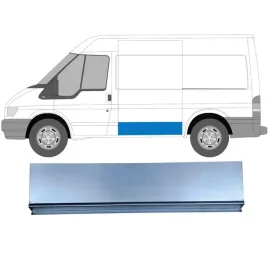 reperaturka-boku-zewnetrzna-do-ford-transit-2006-2013-lewa-prawa
