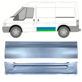 reperaturka-drzwi-przesuwnych-do-ford-transit-2000-2013-lewa-zestaw