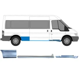 zestaw-reperaturek-do-ford-transit-2000-2013-prawa