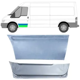 reperaturka-drzwi-przednich-do-ford-transit-2000-2013-lewa-zestaw