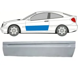 reperaturka-drzwi-do-mercedes-cl-class-203-2000-2008-lewa