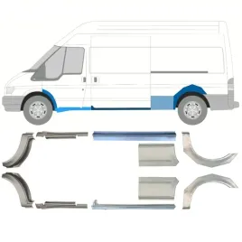 reperaturka-progu-blotnika-tylnego-do-ford-transit-2000-2013-zestaw