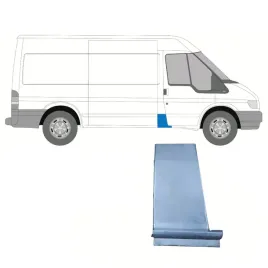 reperaturka-slupka-do-ford-transit-2000-2013-prawa
