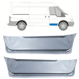 reperaturka-drzwi-przednich-do-ford-transit-2000-2013-lewa-prawa-zestaw