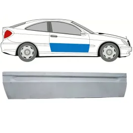 reperaturka-drzwi-do-mercedes-cl-class-203-2000-2008-prawa