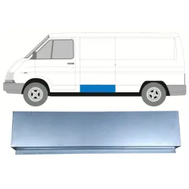 reperaturka-boku-do-renault-trafic-1980-2001-lewa