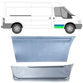 reperaturka-drzwi-przednich-do-ford-transit-2000-2013-prawa-zestaw