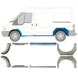 reperaturka-progu-blotnika-tylnego-do-ford-transit-2000-2013-zestaw