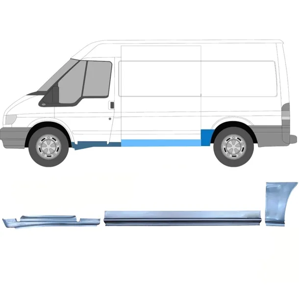 zestaw-reperaturek-do-ford-transit-2000-2013-lewa