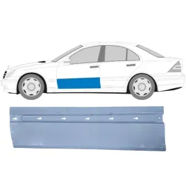 reperaturka-drzwi-przednich-do-mercedes-c-class-w203-2000-2007-lewa
